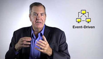 Gartner Top 10 Strategic Technology Trends