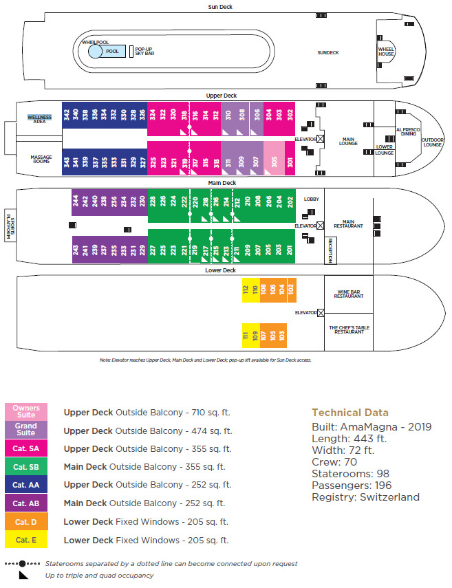 Deck Plan
